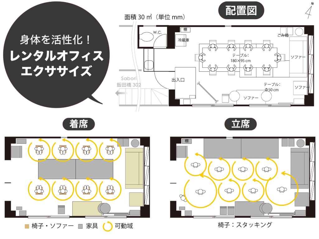 Sabori 飯田橋301、配置図、立席時、着席時
