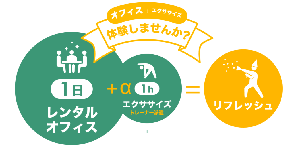 レンタルオフィス+エクササイズ体験しませんか?